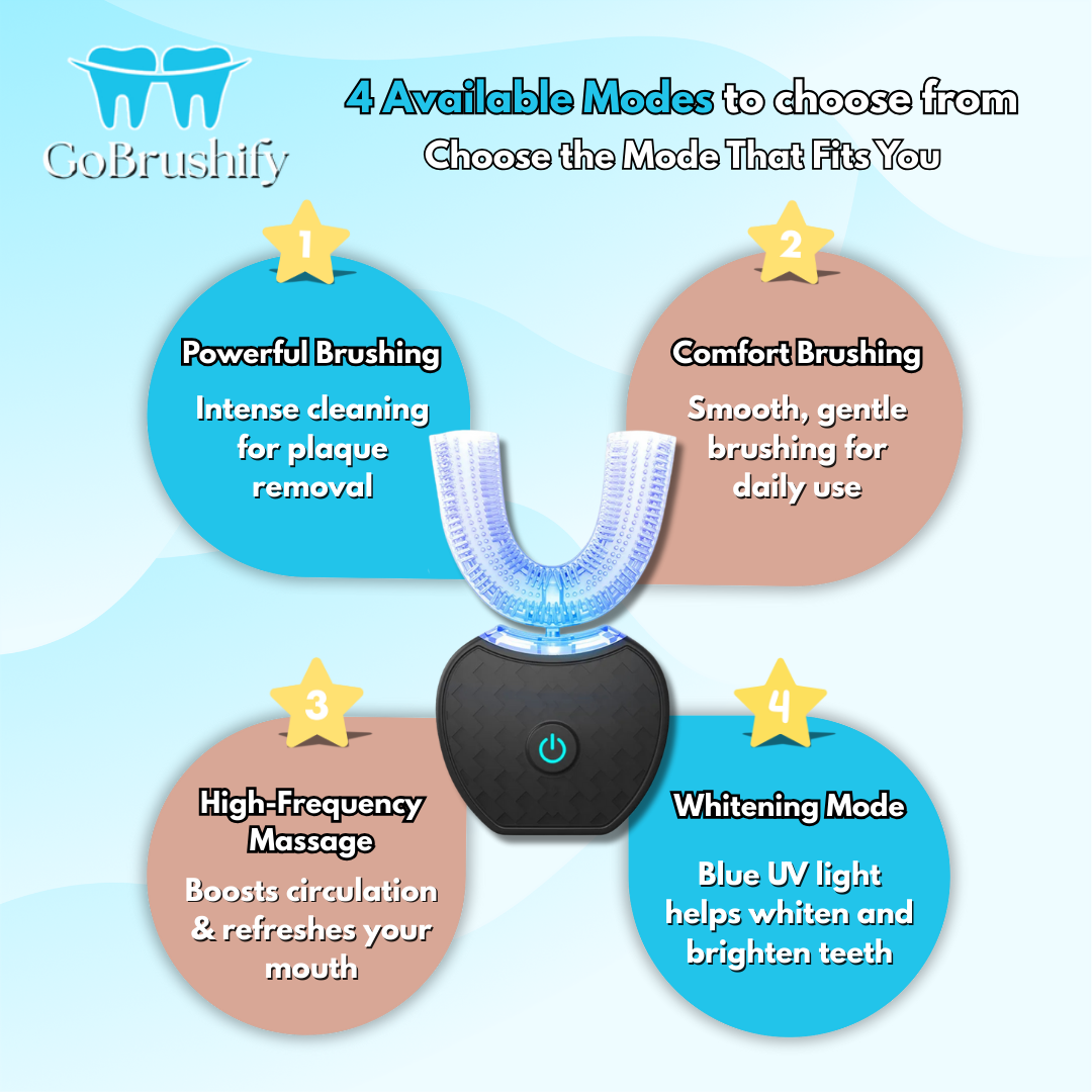 GoBrushify™ Sonic Toothbrush