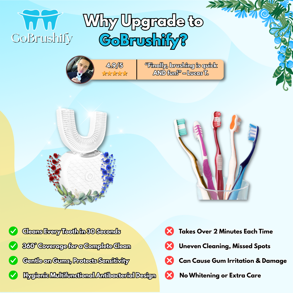 Person smiling after brushing with GoBrushify toothbrush showing clean white teeth